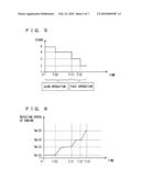 VEHICULAR CONTROL DEVICE AND METHOD OF CONTROLLING A VEHICLE diagram and image