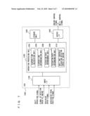 VEHICULAR CONTROL DEVICE AND METHOD OF CONTROLLING A VEHICLE diagram and image