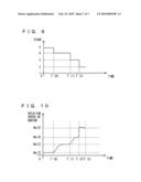 VEHICULAR CONTROL DEVICE AND METHOD OF CONTROLLING A VEHICLE diagram and image