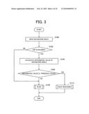 AUTONOMOUS MOVING APPARATUS diagram and image