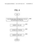 AUTONOMOUS MOVING APPARATUS diagram and image