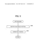 AUTONOMOUS MOVING APPARATUS diagram and image