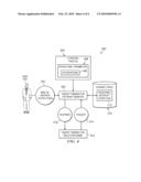 System for Detecting Interrupt Conditions During an Electric Vehicle Charging Process diagram and image