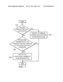 System for Detecting Interrupt Conditions During an Electric Vehicle Charging Process diagram and image