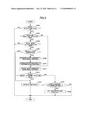 VEHICLE DRIVE ASSIST APPARATUS AND METHOD diagram and image