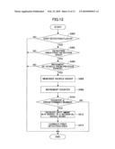 VEHICLE DRIVE ASSIST APPARATUS AND METHOD diagram and image