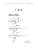 FUEL INJECTION CONTROL APPARATUS FOR INTERNAL COMBUSTION ENGINE diagram and image