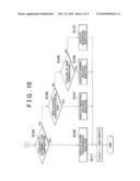 FUEL INJECTION CONTROL APPARATUS FOR INTERNAL COMBUSTION ENGINE diagram and image