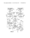 Route data base generation procedures and systems, processes and products relating thereto diagram and image