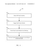 LIGHT EMITTING DIODE FAULT MONITORING diagram and image