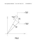 TESTABLE ELECTRONIC DEVICE FOR WIRELESS COMMUNICATION diagram and image