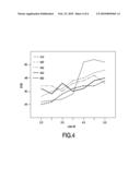 TESTABLE ELECTRONIC DEVICE FOR WIRELESS COMMUNICATION diagram and image