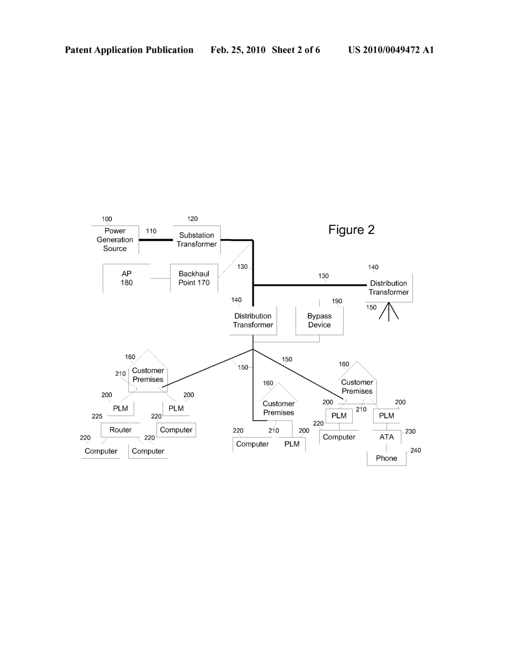 Power Distribution Network Performance Data Presentation System and Method - diagram, schematic, and image 03