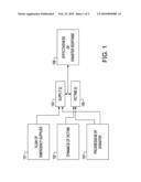 SYSTEM AND METHOD FOR ANALYZING EFFECTIVENESS OF DISTRIBUTING EMERGENCY SUPPLIES IN THE EVENT OF DISASTERS diagram and image