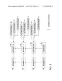 SYSTEM AND METHOD FOR ANALYZING EFFECTIVENESS OF DISTRIBUTING EMERGENCY SUPPLIES IN THE EVENT OF DISASTERS diagram and image