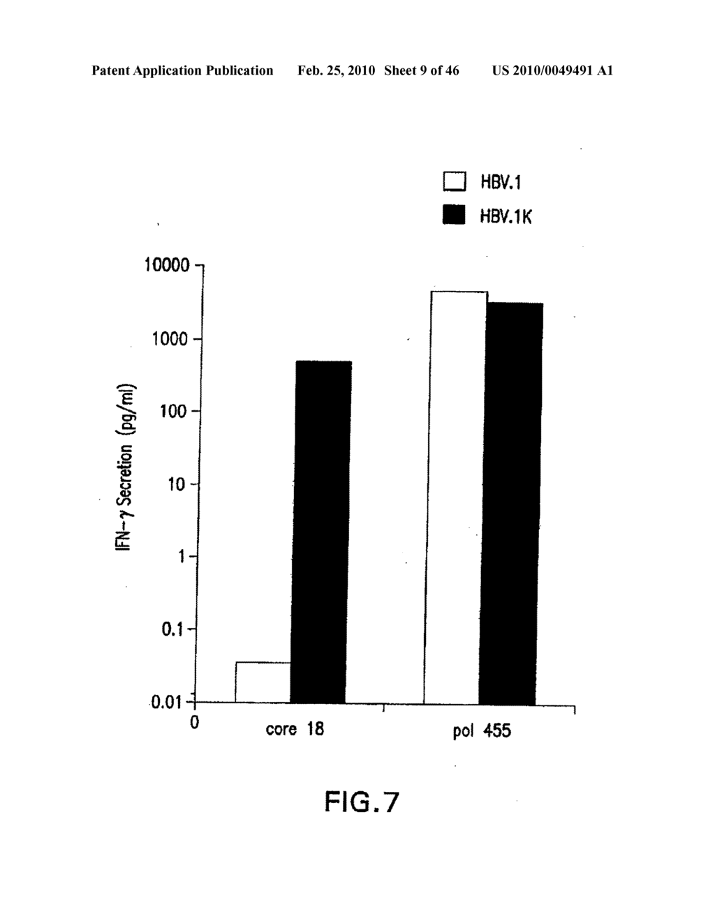 Method and System for Optimizing Minigenes and Peptides Encoded Thereby - diagram, schematic, and image 10