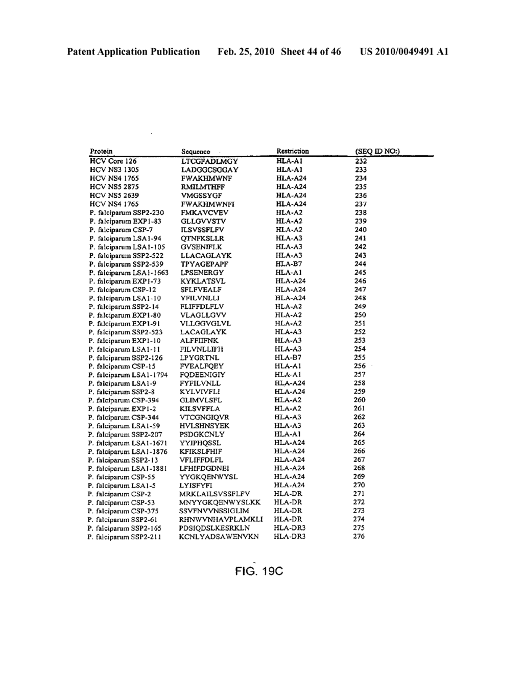 Method and System for Optimizing Minigenes and Peptides Encoded Thereby - diagram, schematic, and image 45