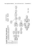 METHOD AND APPARATUS FOR MODELING SKIN SENSITIZATION diagram and image