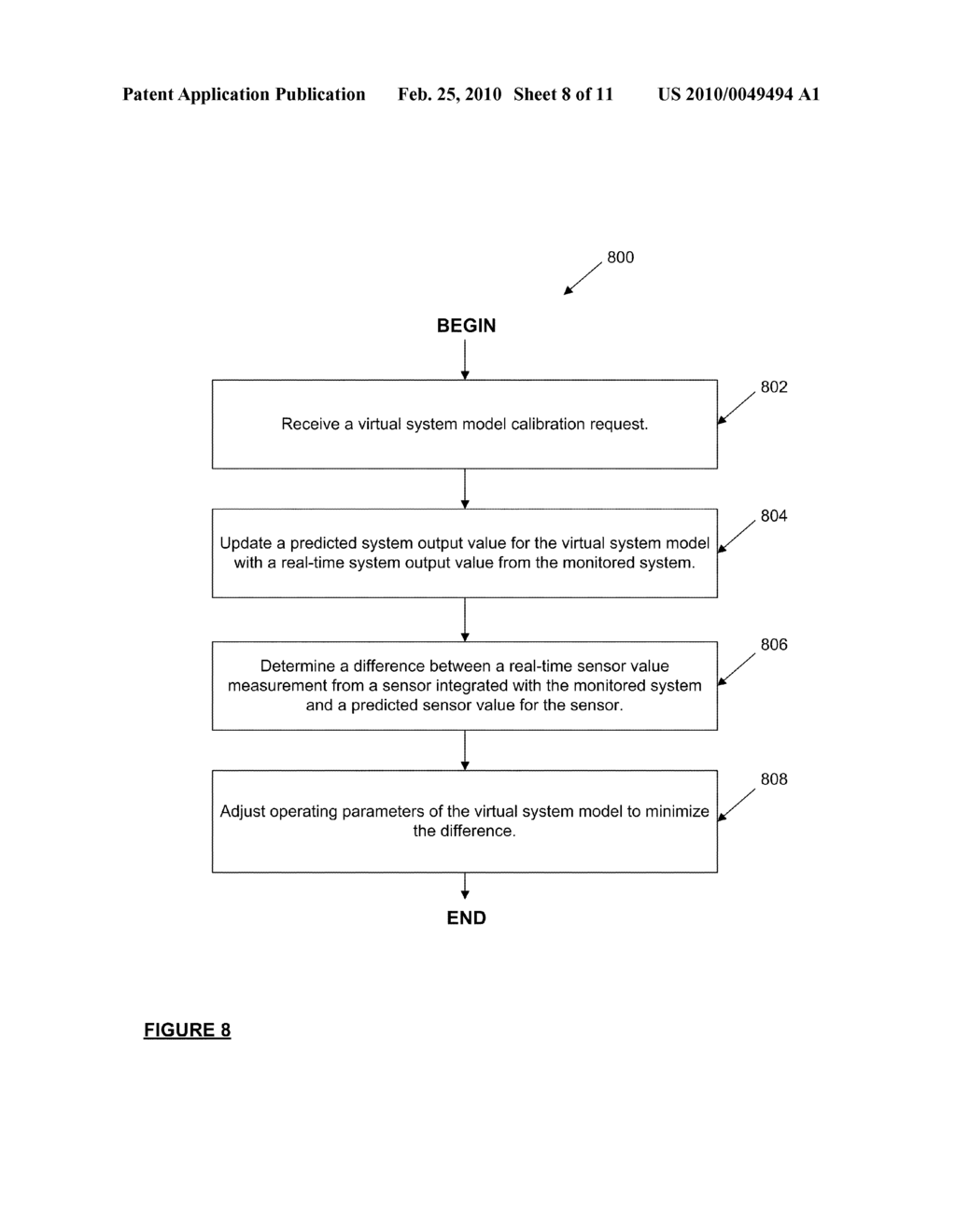 METHOD FOR PREDICTING POWER USAGE EFFECTIVENESS AND DATA CENTER INFRASTRUCTURE EFFICIENCY WITHIN A REAL-TIME MONITORING SYSTEM - diagram, schematic, and image 09