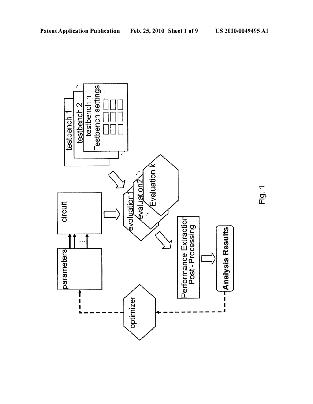 METHOD AND APPARATUS FOR THE SIMULTANEOUS MULTI-LEVEL AND/OR MULTI-SIMULATOR DESIGN OPTIMIZATION OF ELECTRONIC CIRCUITS - diagram, schematic, and image 02