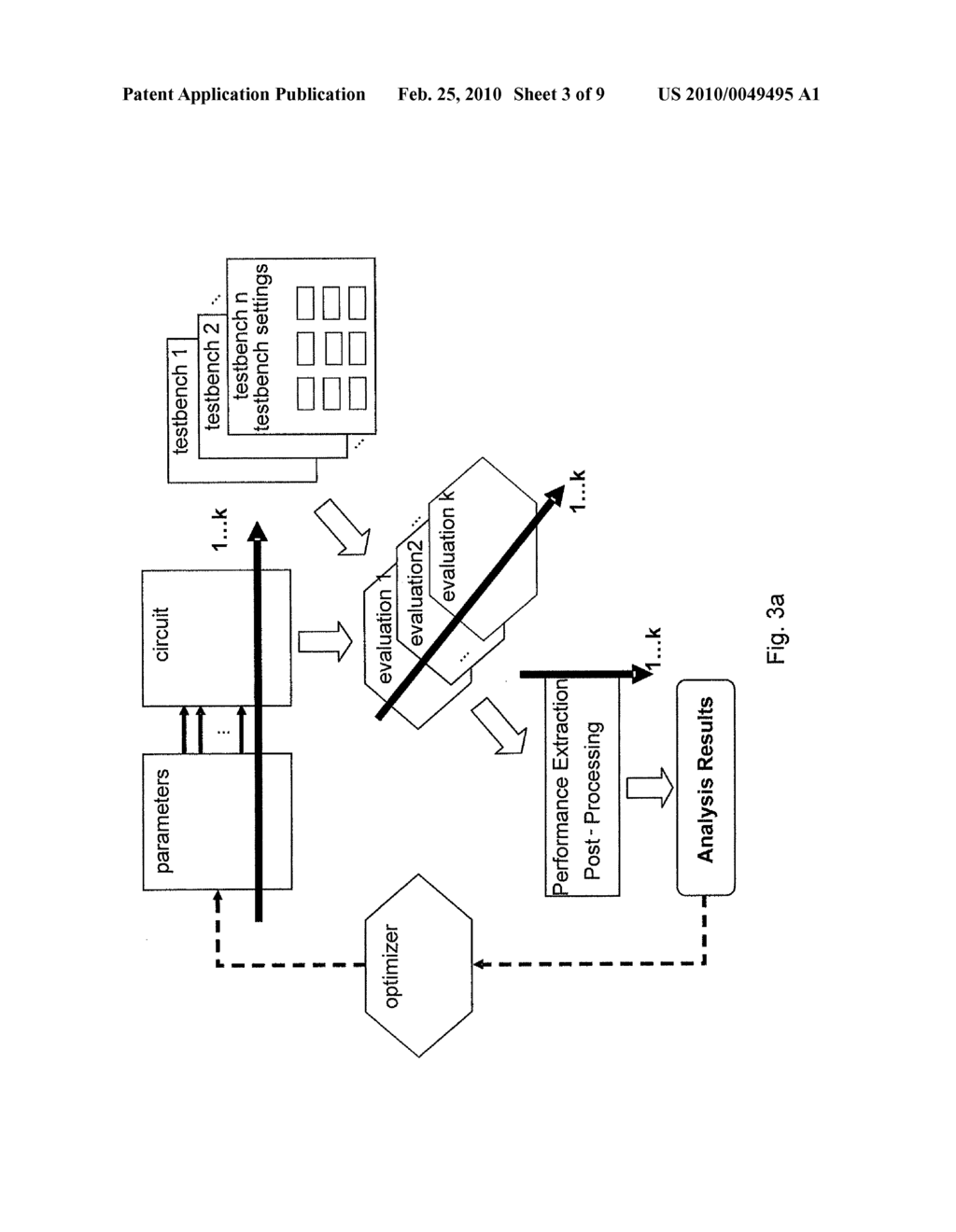 METHOD AND APPARATUS FOR THE SIMULTANEOUS MULTI-LEVEL AND/OR MULTI-SIMULATOR DESIGN OPTIMIZATION OF ELECTRONIC CIRCUITS - diagram, schematic, and image 04