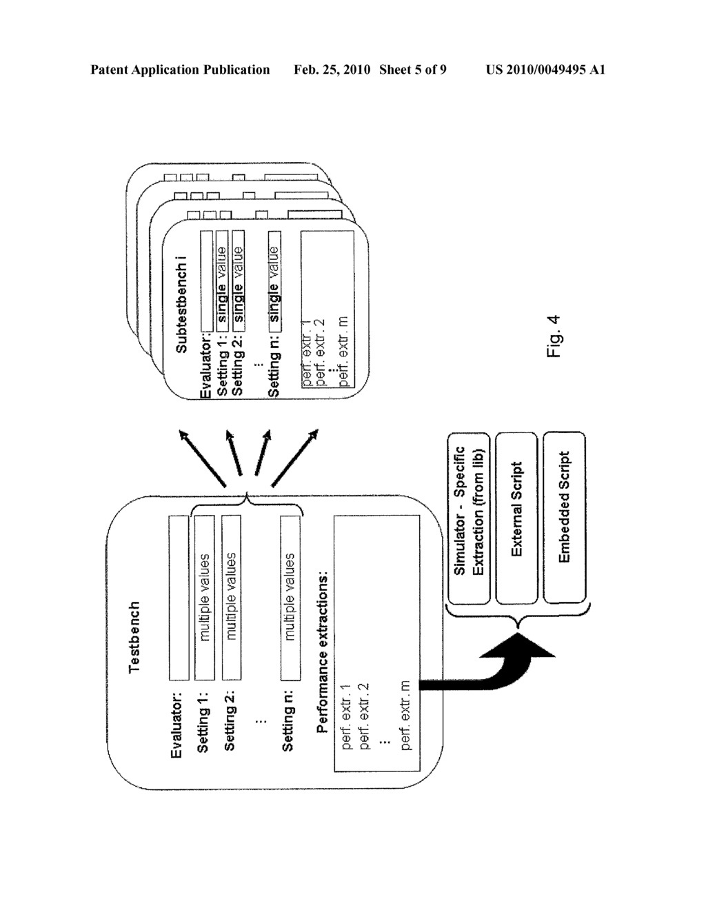 METHOD AND APPARATUS FOR THE SIMULTANEOUS MULTI-LEVEL AND/OR MULTI-SIMULATOR DESIGN OPTIMIZATION OF ELECTRONIC CIRCUITS - diagram, schematic, and image 06