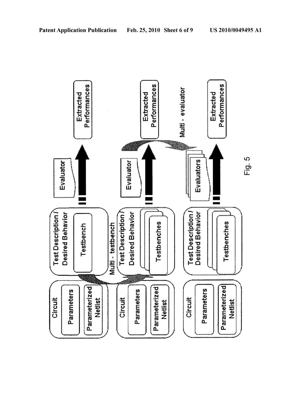 METHOD AND APPARATUS FOR THE SIMULTANEOUS MULTI-LEVEL AND/OR MULTI-SIMULATOR DESIGN OPTIMIZATION OF ELECTRONIC CIRCUITS - diagram, schematic, and image 07