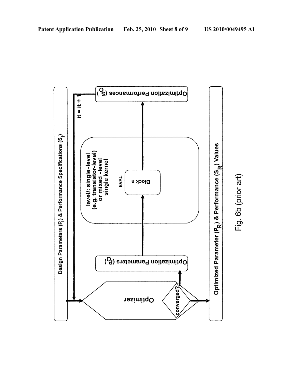 METHOD AND APPARATUS FOR THE SIMULTANEOUS MULTI-LEVEL AND/OR MULTI-SIMULATOR DESIGN OPTIMIZATION OF ELECTRONIC CIRCUITS - diagram, schematic, and image 09