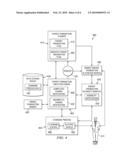 Executing an Energy Transaction Plan for an Electric Vehicle diagram and image