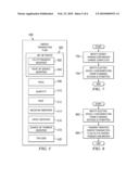 Executing an Energy Transaction Plan for an Electric Vehicle diagram and image