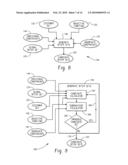 Computer-Implemented Marketing Optimization Systems And Methods diagram and image