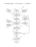 Computer-Implemented Marketing Optimization Systems And Methods diagram and image