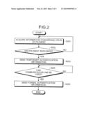 CONTENT DELIVERY APPARATUS, CONTENT REPRODUCING APPARATUS, CONTENT DELIVERY METHOD, CONTENT REPRODUCING METHOD, CONTENT DELIVERY PROGRAM, CONTENT REPRODUCING PROGRAM, AND RECORDING MEDIUM diagram and image