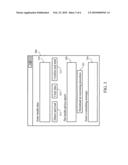 Health data integration system and the method thereof diagram and image