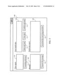 Health data integration system and the method thereof diagram and image