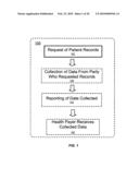 HEALTH INSURANCE SUBROGATION DATA MANAGEMENT diagram and image