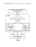 HEALTH INSURANCE SUBROGATION DATA MANAGEMENT diagram and image