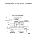 METHODS AND SYSTEMS FOR INTEGRATED HEALTH SYSTEMS diagram and image