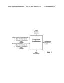METHODS AND SYSTEMS FOR INTEGRATED HEALTH SYSTEMS diagram and image