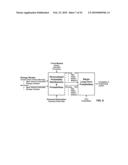 METHODS AND SYSTEMS FOR INTEGRATED HEALTH SYSTEMS diagram and image