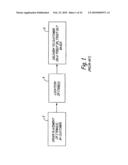 Residential Delivery System and Method diagram and image