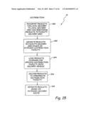 Residential Delivery System and Method diagram and image