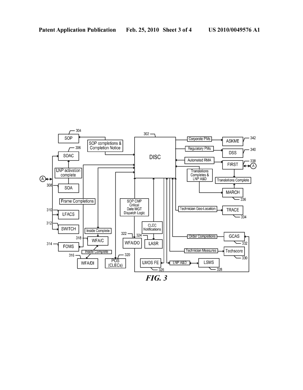 DISPATCH AND SERVICE SUPPORT SYSTEM - diagram, schematic, and image 04