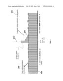 Systems and Methods for Measuring the Effectiveness of Advertising diagram and image