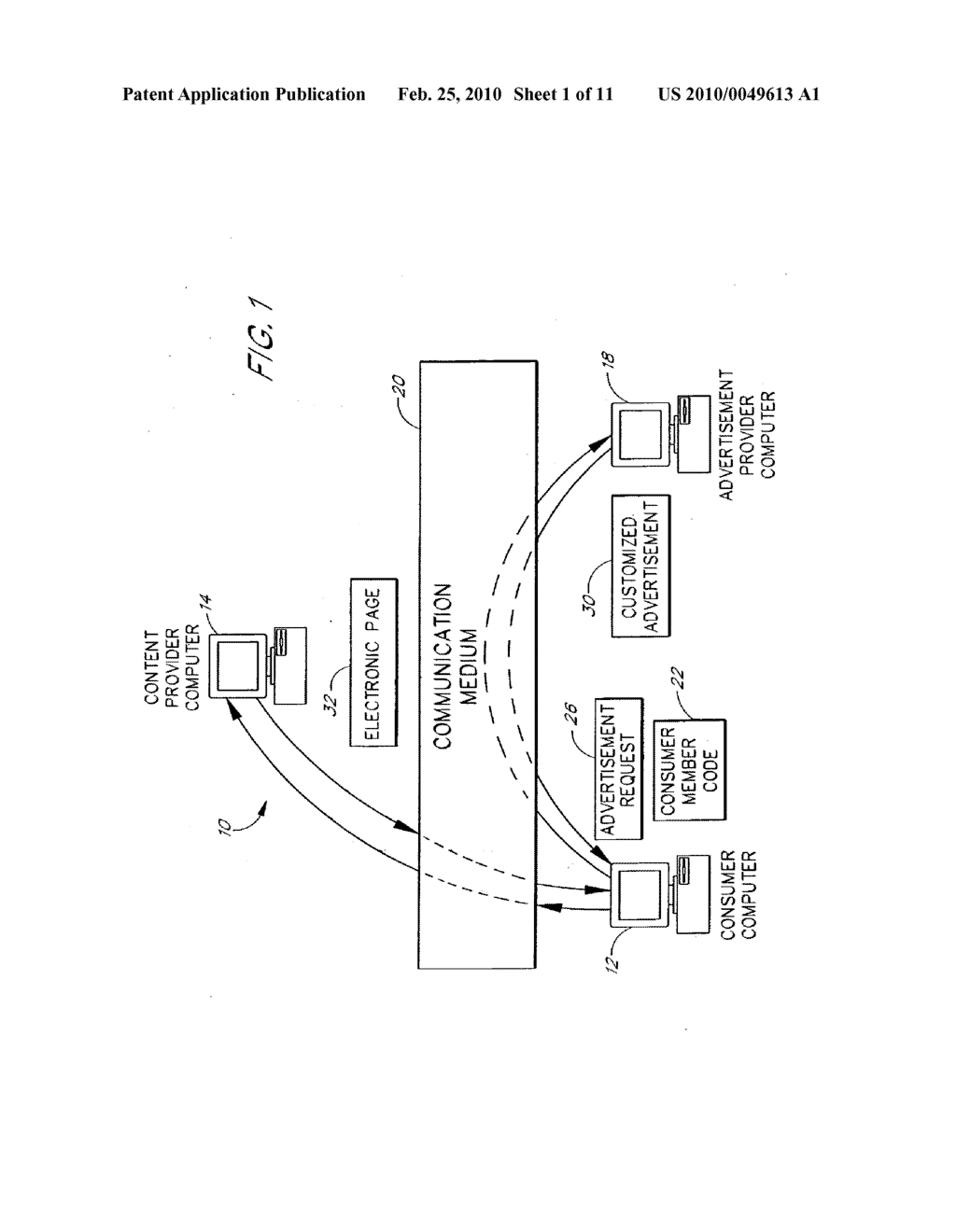 SYSTEM AND METHOD FOR DELIVERING CUSTOMIZED ADVERTISEMENTS WITHIN INTERACTIVE COMMUNICATION SYSTEMS - diagram, schematic, and image 02