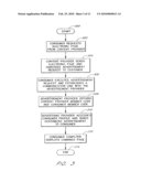 SYSTEM AND METHOD FOR DELIVERING CUSTOMIZED ADVERTISEMENTS WITHIN INTERACTIVE COMMUNICATION SYSTEMS diagram and image