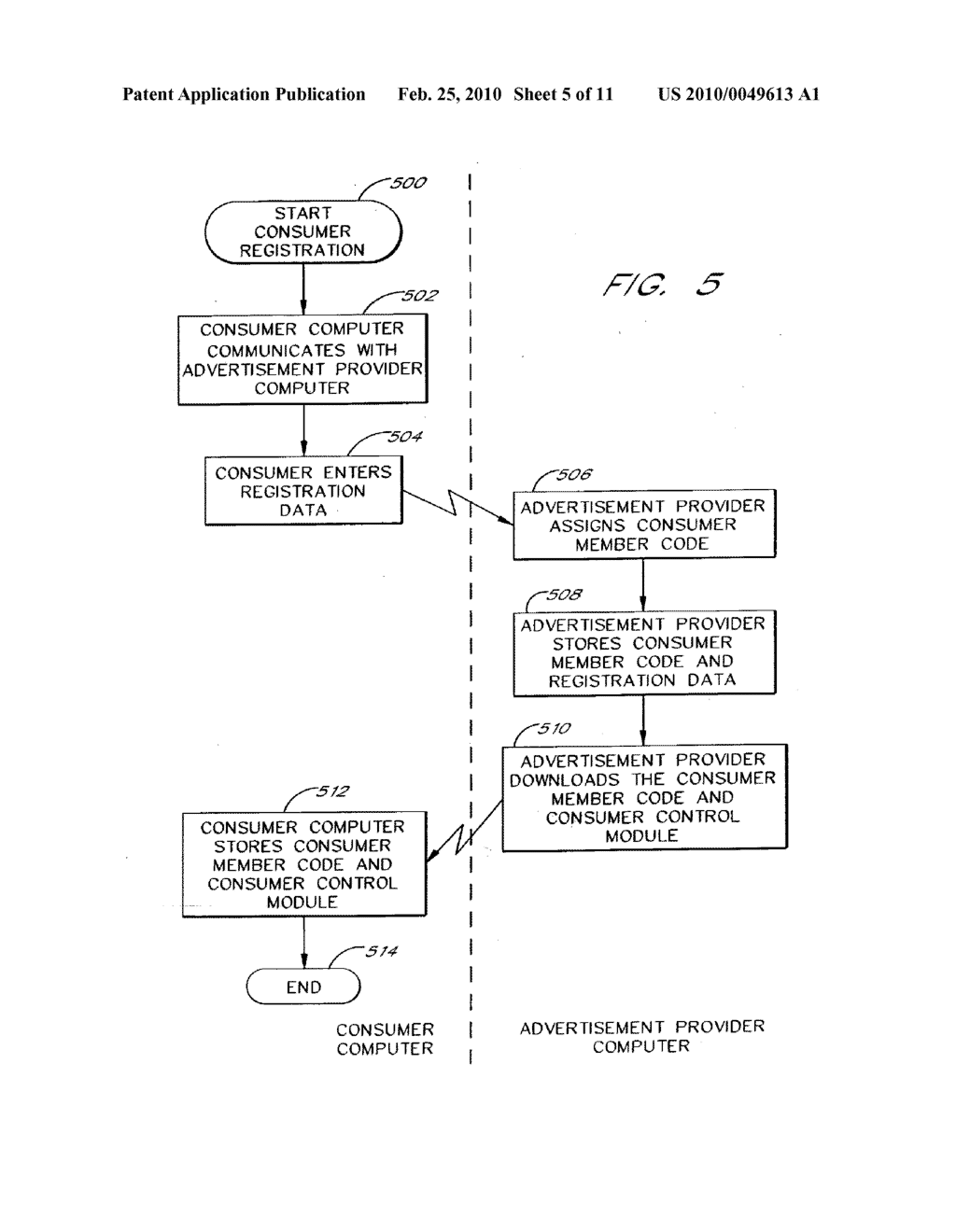 SYSTEM AND METHOD FOR DELIVERING CUSTOMIZED ADVERTISEMENTS WITHIN INTERACTIVE COMMUNICATION SYSTEMS - diagram, schematic, and image 06