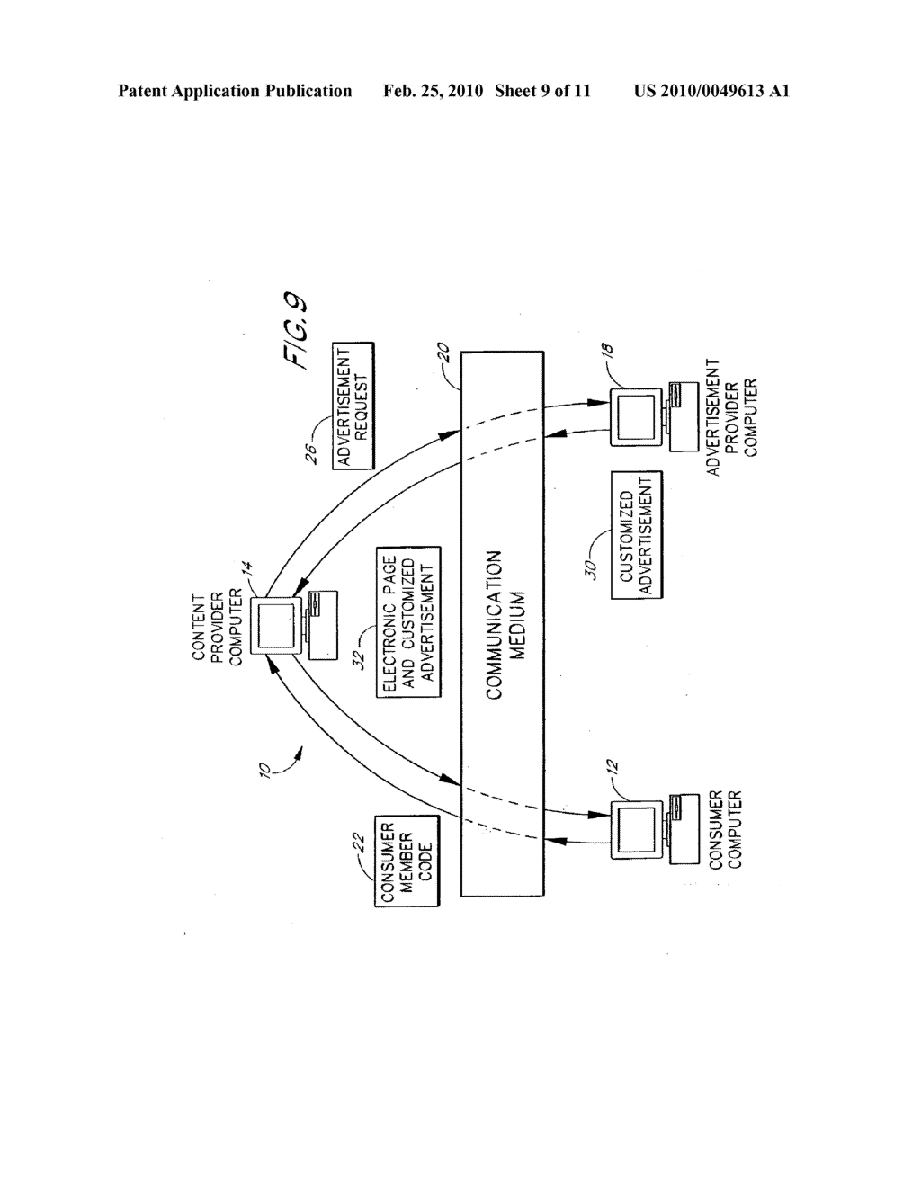SYSTEM AND METHOD FOR DELIVERING CUSTOMIZED ADVERTISEMENTS WITHIN INTERACTIVE COMMUNICATION SYSTEMS - diagram, schematic, and image 10