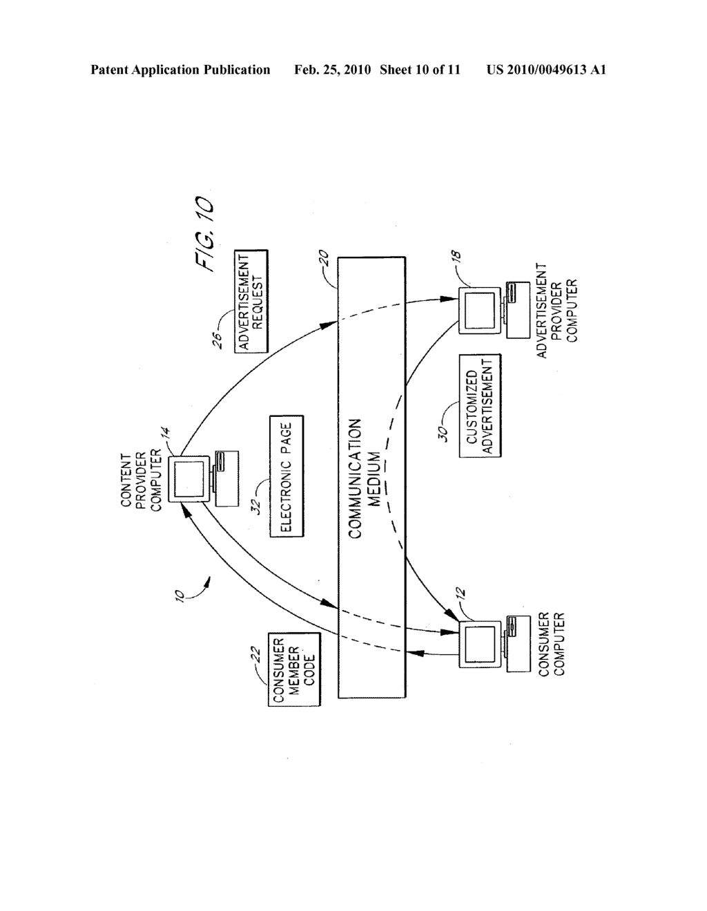 SYSTEM AND METHOD FOR DELIVERING CUSTOMIZED ADVERTISEMENTS WITHIN INTERACTIVE COMMUNICATION SYSTEMS - diagram, schematic, and image 11