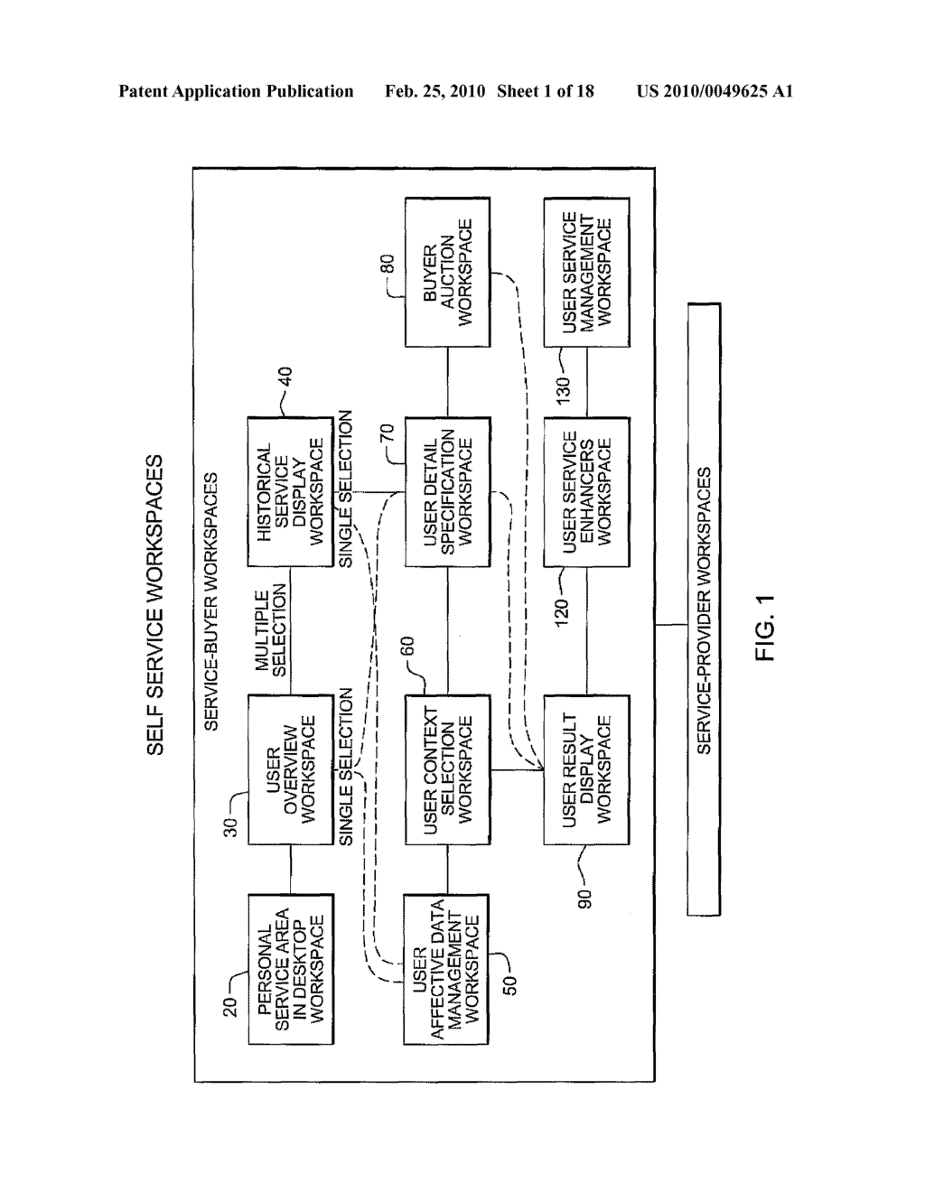 USER CONTEXT BASED DISTRIBUTED SELF SERVICE SYSTEM FOR SERVICE ENHANCED RESOURCE DELIVERY - diagram, schematic, and image 02